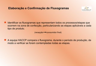  Identificar os fluxogramas que representam todos os processos/etapas que
ocorrem na zona de confecção, particularizando as etapas aplicáveis a cada
tipo de produto.
(recepção consumidor final)
 A equipa HACCP compara o fluxograma, durante o período de produção, de
modo a verificar se foram contempladas todas as etapas.
Elaboração e Confirmação de Fluxogramas
 
