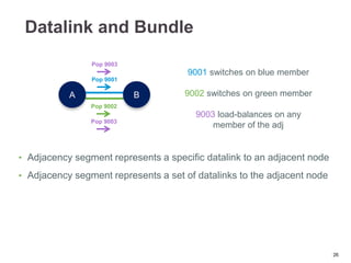 MENOG-Segment Routing Introduction | PPTX