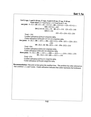 solution of chap 1 operation research 