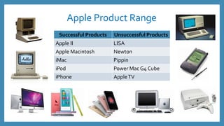 Successful Products Unsuccessful Products
Apple II LISA
Apple Macintosh Newton
iMac Pippin
iPod Power Mac G4 Cube
iPhone A...