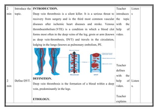 Comprehensive Lesson Plan on Prevention of Deep Vein Thrombosis for ...