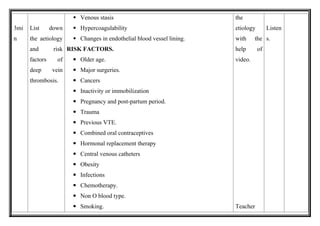 Comprehensive Lesson Plan on Prevention of Deep Vein Thrombosis for ...
