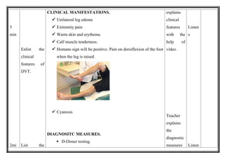 Comprehensive Lesson Plan on Prevention of Deep Vein Thrombosis for ...