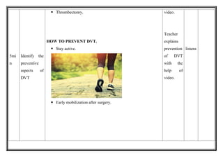 Comprehensive Lesson Plan on Prevention of Deep Vein Thrombosis for ...