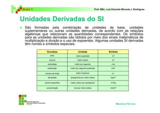 Aula 1                                                     Prof. MSc. Luiz Eduardo Miranda J. Rodrigues



Unidades Derivadas do SI
 São formadas pela combinação de unidades de base, unidades
 suplementares ou outras unidades derivadas, de acordo com as relações
 algébricas que relacionam as quantidades correspondentes. Os símbolos
 para as unidades derivadas são obtidos por meio dos sinais matemáticos de
 multiplicação e divisão e o uso de expoentes. Algumas unidades SI derivadas
 têm nomes e símbolos especiais.

               Grandeza                  Unidade                       Símbolo
                   área               metro quadrado                      m2

                  volume                metro cúbico                      m3

                velocidade           metro por segundo                    m/s

                aceleração       metro por segundo quadrado               m/s2

             número de onda            metro recíproco                    m-1

                densidade        quilograma por metro cúbico             kg/m3

             volume específico   metro cúbico por quilograma             m3/kg

               concentração         mol por metro cúbico                 mol/m3




                                                                                 Mecânica Técnica
 