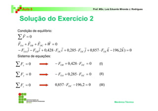 Aula 8                                           Prof. MSc. Luiz Eduardo Miranda J. Rodrigues



 Solução do Exercício 2
Condição de equilíbrio:
   r
∑F = 0
r      r     r       r
FOA + FOB + FOC + W = 0
      r       r               r               r               r        r
− FOA j − FOB i + 0,428 ⋅ FOC i + 0,285 ⋅ FOC j + 0,857 ⋅ FOC k − 196,2k ) = 0
Sistema de equações:

∑F x     =0               − FOB + 0,428 ⋅ FOC = 0        (I)


∑F   y   =0               − FOA + 0,285 ⋅ FOC = 0        (II)


∑F z     =0               0,857 ⋅ FOC − 196,2 = 0        (III)




                                                                      Mecânica Técnica
 