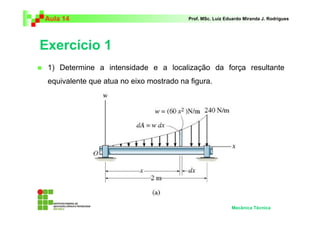 Aula 14                                   Prof. MSc. Luiz Eduardo Miranda J. Rodrigues




Exercício 1
 1) Determine a intensidade e a localização da força resultante
 equivalente que atua no eixo mostrado na figura.




                                                            Mecânica Técnica
 