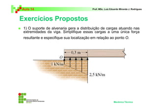 Aula 14                                   Prof. MSc. Luiz Eduardo Miranda J. Rodrigues



Exercícios Propostos
 1) O suporte de alvenaria gera a distribuição de cargas atuando nas
 extremidades da viga. Simplifique essas cargas a uma única força
 resultante e especifique sua localização em relação ao ponto O.




                                                            Mecânica Técnica
 