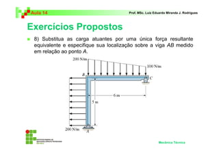 Aula 14                                Prof. MSc. Luiz Eduardo Miranda J. Rodrigues




Exercícios Propostos
 8) Substitua as carga atuantes por uma única força resultante
 equivalente e especifique sua localização sobre a viga AB medido
 em relação ao ponto A.




                                                         Mecânica Técnica
 