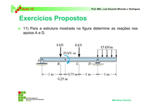 Aula 15                                Prof. MSc. Luiz Eduardo Miranda J. Rodrigues



Exercícios Propostos
 11) Para a estrutura mostrada na figura determine as reações nos
 apoios A e D.




                                                         Mecânica Técnica
 