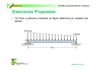 Aula 15                                Prof. MSc. Luiz Eduardo Miranda J. Rodrigues



Exercícios Propostos
 14) Para a estrutura mostrada na figura determine as reações nos
 apoios.




                                                         Mecânica Técnica
 