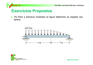 Aula 15                                Prof. MSc. Luiz Eduardo Miranda J. Rodrigues



Exercícios Propostos
 15) Para a estrutura mostrada na figura determine as reações nos
 apoios.




                                                         Mecânica Técnica
 