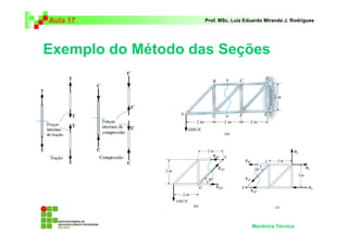 Aula 17            Prof. MSc. Luiz Eduardo Miranda J. Rodrigues




Exemplo do Método das Seções




                                     Mecânica Técnica
 