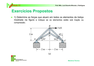 Aula 17                                Prof. MSc. Luiz Eduardo Miranda J. Rodrigues



Exercícios Propostos
 1) Determine as forças que atuam em todos os elementos da treliça
 mostrada na figura e indique se os elementos estão sob tração ou
 compressão.




                                                         Mecânica Técnica
 