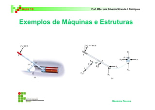 Aula 18             Prof. MSc. Luiz Eduardo Miranda J. Rodrigues




Exemplos de Máquinas e Estruturas




                                      Mecânica Técnica
 