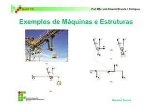 Aula 18             Prof. MSc. Luiz Eduardo Miranda J. Rodrigues




Exemplos de Máquinas e Estruturas




                                      Mecânica Técnica
 