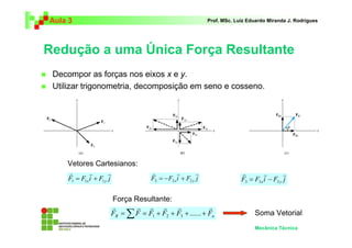 Aula 3                                                            Prof. MSc. Luiz Eduardo Miranda J. Rodrigues




Redução a uma Única Força Resultante
 Decompor as forças nos eixos x e y.
 Utilizar trigonometria, decomposição em seno e cosseno.




    Vetores Cartesianos:
     r        r        r                 r           r        r                r         r        r
     F1 = F1x i + F1 y j                 F2 = − F2 x i + F2 y j                F3 = F3 x i − F3 y j

                           Força Resultante:
                           r      r r r r                     r
                           FR = ∑ F = F1 + F2 + F3 + ...... + Fn                     Soma Vetorial
                                                                                     Mecânica Técnica
 