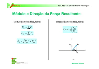 Aula 3                          Prof. MSc. Luiz Eduardo Miranda J. Rodrigues




Módulo e Direção da Força Resultante

Módulo da Força Resultante:   Direção da Força Resultante:

         FRx = ∑ Fx                                FRy 
                                      θ = arctg 
                                                       
                                                        
                                                   FRx 
         FRy = ∑ Fy


   FR = FRx + FRy
               2      2




                                                  Mecânica Técnica
 