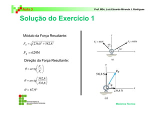 Aula 3                          Prof. MSc. Luiz Eduardo Miranda J. Rodrigues



Solução do Exercício 1

Módulo da Força Resultante:

 FR = (236,8 2 + 582,8 2

 FR = 629 N

 Direção da Força Resultante:
            Fy   
  θ = arctg 
                 
                  
            Fx   

            582,8 
 θ = arctg        
            236,8 

 θ = 67,9°


                                                  Mecânica Técnica
 
