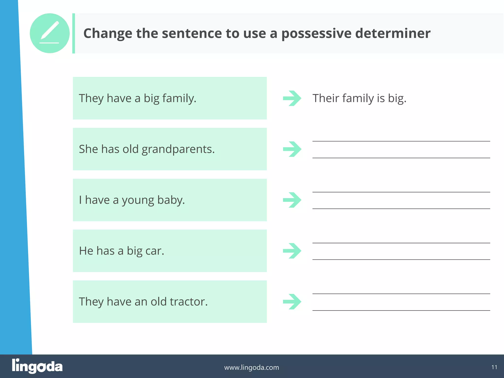 11
www.lingoda.com
____________________________________________________
____________________________________________________
____________________________________________________
____________________________________________________
____________________________________________________
____________________________________________________
____________________________________________________
____________________________________________________
They have a big family.
She has old grandparents.
I have a young baby.
Change the sentence to use a possessive determiner
Their family is big.
He has a big car.
They have an old tractor.
 