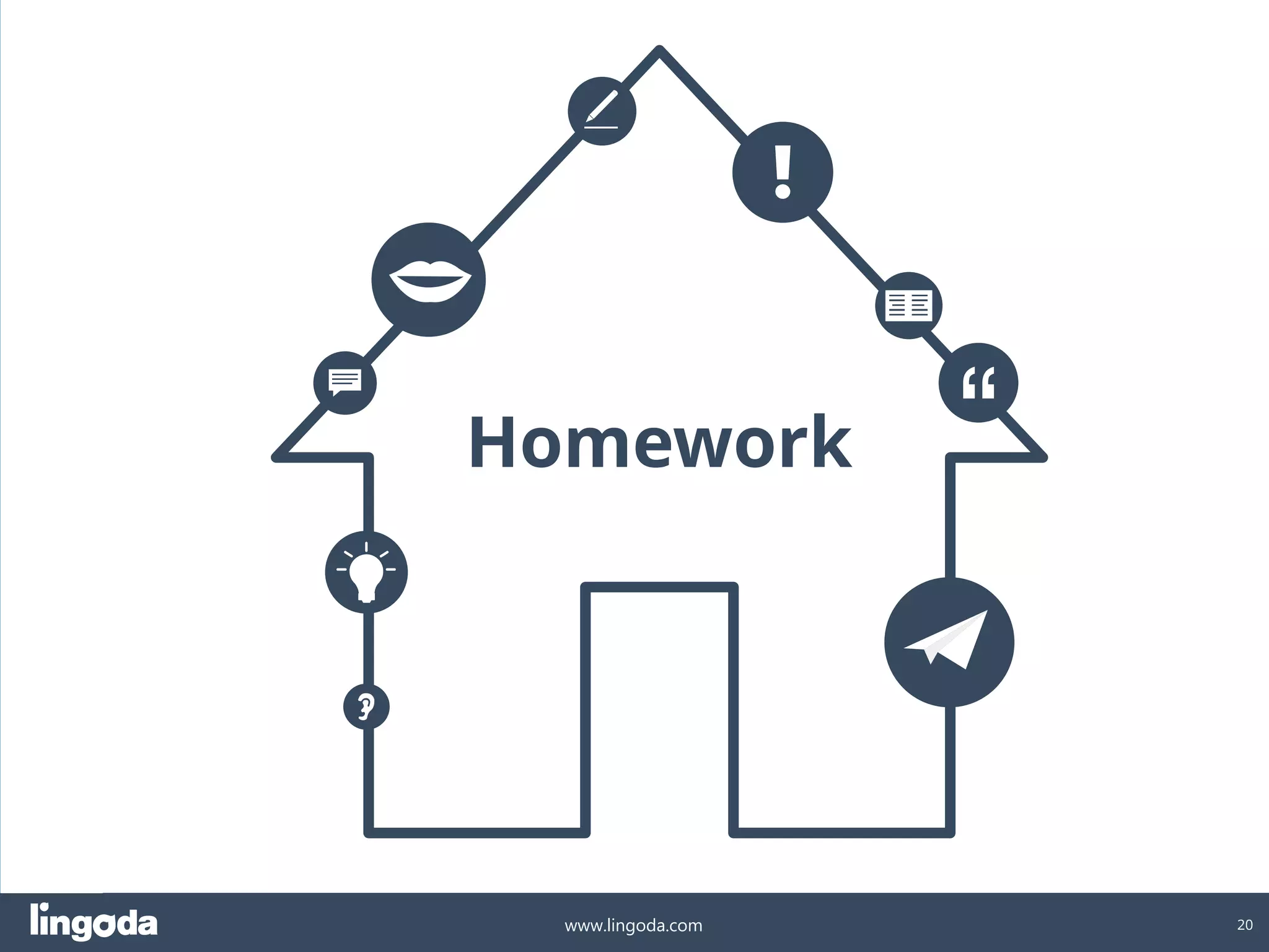 20
www.lingoda.com
Homework
 