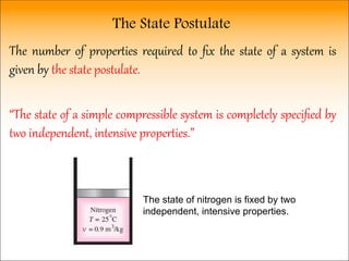 Postulate System 436478439-Lecture-1-Introduction-Basic-Concepts-ppt.ppt