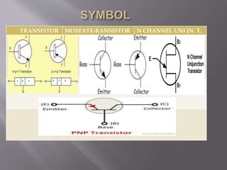 TRANSISTOR MOSFATE-RANSISTOR N CHANNEL UNI JN. T.
 