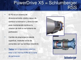 Slb Rss 436547697-12-Htas-Direccionales-Presentacion.pptx