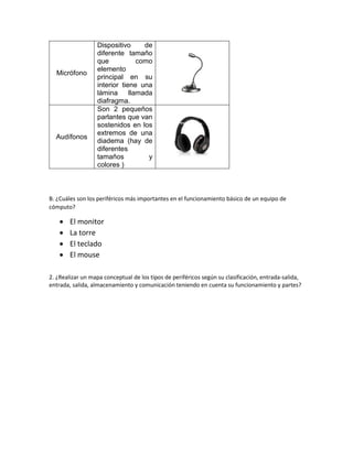 Micrófono
Dispositivo de
diferente tamaño
que como
elemento
principal en su
interior tiene una
lámina llamada
diafragma.
Audífonos
Son 2 pequeños
parlantes que van
sostenidos en los
extremos de una
diadema (hay de
diferentes
tamaños y
colores )
B. ¿Cuáles son los periféricos más importantes en el funcionamiento básico de un equipo de
cómputo?
 El monitor
 La torre
 El teclado
 El mouse
2. ¿Realizar un mapa conceptual de los tipos de periféricos según su clasificación, entrada-salida,
entrada, salida, almacenamiento y comunicación teniendo en cuenta su funcionamiento y partes?
 