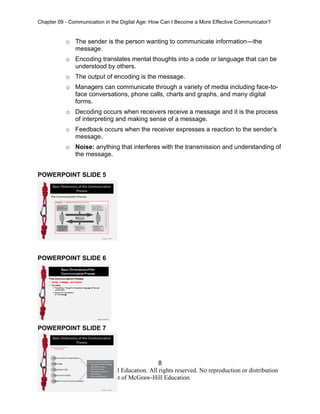 Chapter 09 - Communication in the Digital Age: How Can I Become a More Effective Communicator?
8
Copyright © 2016 McGraw-Hill Education. All rights reserved. No reproduction or distribution
without the prior written consent of McGraw-Hill Education.
o The sender is the person wanting to communicate information—the
message.
o Encoding translates mental thoughts into a code or language that can be
understood by others.
o The output of encoding is the message.
o Managers can communicate through a variety of media including face-to-
face conversations, phone calls, charts and graphs, and many digital
forms.
o Decoding occurs when receivers receive a message and it is the process
of interpreting and making sense of a message.
o Feedback occurs when the receiver expresses a reaction to the sender’s
message.
o Noise: anything that interferes with the transmission and understanding of
the message.
POWERPOINT SLIDE 5
POWERPOINT SLIDE 6
POWERPOINT SLIDE 7
 