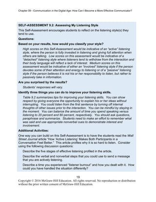 Chapter 09 - Communication in the Digital Age: How Can I Become a More Effective Communicator?
19
Copyright © 2016 McGraw-Hill Education. All rights reserved. No reproduction or distribution
without the prior written consent of McGraw-Hill Education.
SELF-ASSESSMENT 9.2: Assessing My Listening Style
This Self-Assessment encourages students to reflect on the listening style(s) they
tend to use.
Questions:
Based on your results, how would you classify your style?
High scores on this Self-Assessment would be indicative of an “active” listening
style, where the person is fully invested in listening and giving full attention when
others are talking. Low scores on this assessment would be indicative of a
“detached” listening style where listeners tend to withdraw from the interaction and
their body language will reflect a lack of interest. Medium scores on this
assessment would be indicative of either an “involved” listening style if the person
devotes some of their attention and energy to listening or of a “passive” listening
style if the person believes it is not his or her responsibility to listen, but rather to
passively take in information.
Are you surprised by the results?
Students’ responses will vary.
Identify three things you can do to improve your listening skills.
Table 9.2 summarizes tips for improving your listening skills. You can show
respect by giving everyone the opportunity to explain his or her ideas without
interrupting. You could listen from the first sentence by turning off internal
thoughts of other issues prior to the interaction. You can be mindful by staying in
the moment. You can balance the amount of time you spend speaking versus
listening to 20 percent and 80 percent, respectively. You should ask questions,
paraphrase and summarize. Students need to make an effort to remember what
was said and use appropriate nonverbal cues to demonstrate interest and
involvement.
Additional Activities:
One way you can build on this Self-Assessment is to have the students read the Wall
Street Journal article “How ‘Active Listening’ Makes Both Participants in a
Conversation Feel Better.” This article profiles why it is so hard to listen. Consider
using the following discussion questions:
Describe the five stages of effective listening profiled in the article.
Describe the verbal and nonverbal steps that you could use to send a message
that you are actively listening.
Describe a time you experienced “listener burnout” and how you dealt with it. How
could you have handled the situation differently?
 