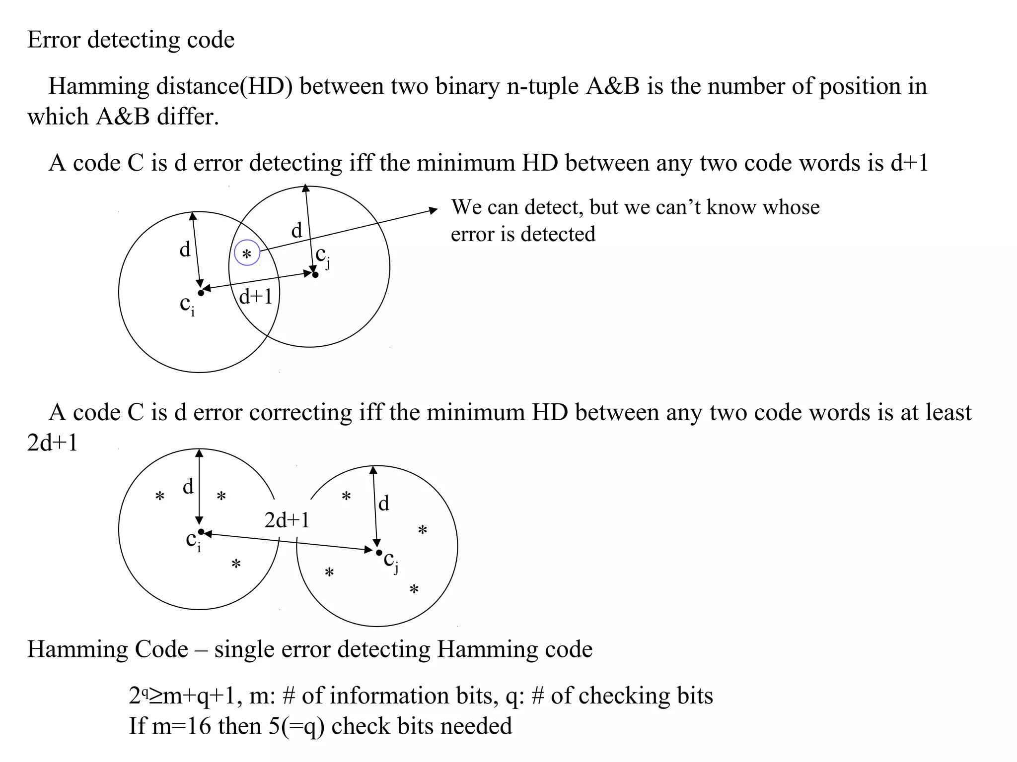 Error detecting code
Hamming distance(HD) between two binary n-tuple A&B is the number of position in
which A&B differ.
A code C is d error detecting iff the minimum HD between any two code words is d+1
d

d

*

ci •

d+1

We can detect, but we can’t know whose
error is detected

cj
•

A code C is d error correcting iff the minimum HD between any two code words is at least
2d+1
*

d

c•
i

*

*

2d+1
*

*

d

•cj

*
*

Hamming Code – single error detecting Hamming code
2q≥m+q+1, m: # of information bits, q: # of checking bits
If m=16 then 5(=q) check bits needed

 
