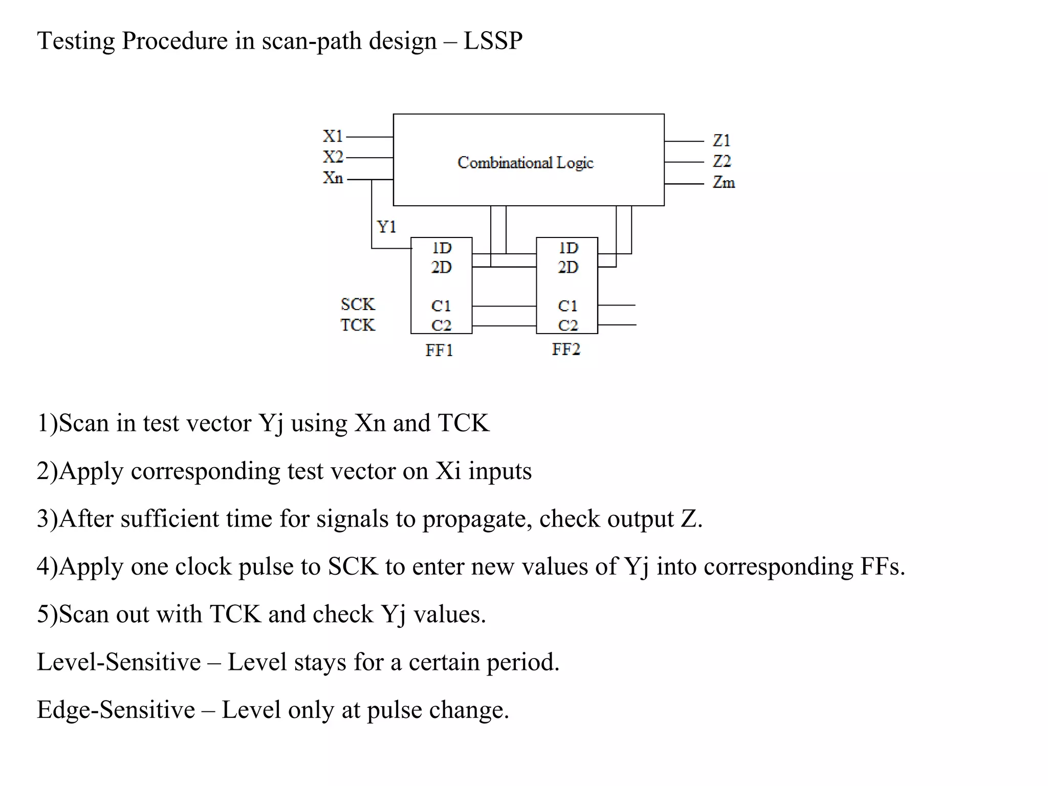 Testing Procedure in scan-path design – LSSP

1)Scan in test vector Yj using Xn and TCK
2)Apply corresponding test vector on Xi inputs
3)After sufficient time for signals to propagate, check output Z.
4)Apply one clock pulse to SCK to enter new values of Yj into corresponding FFs.
5)Scan out with TCK and check Yj values.
Level-Sensitive – Level stays for a certain period.
Edge-Sensitive – Level only at pulse change.

 