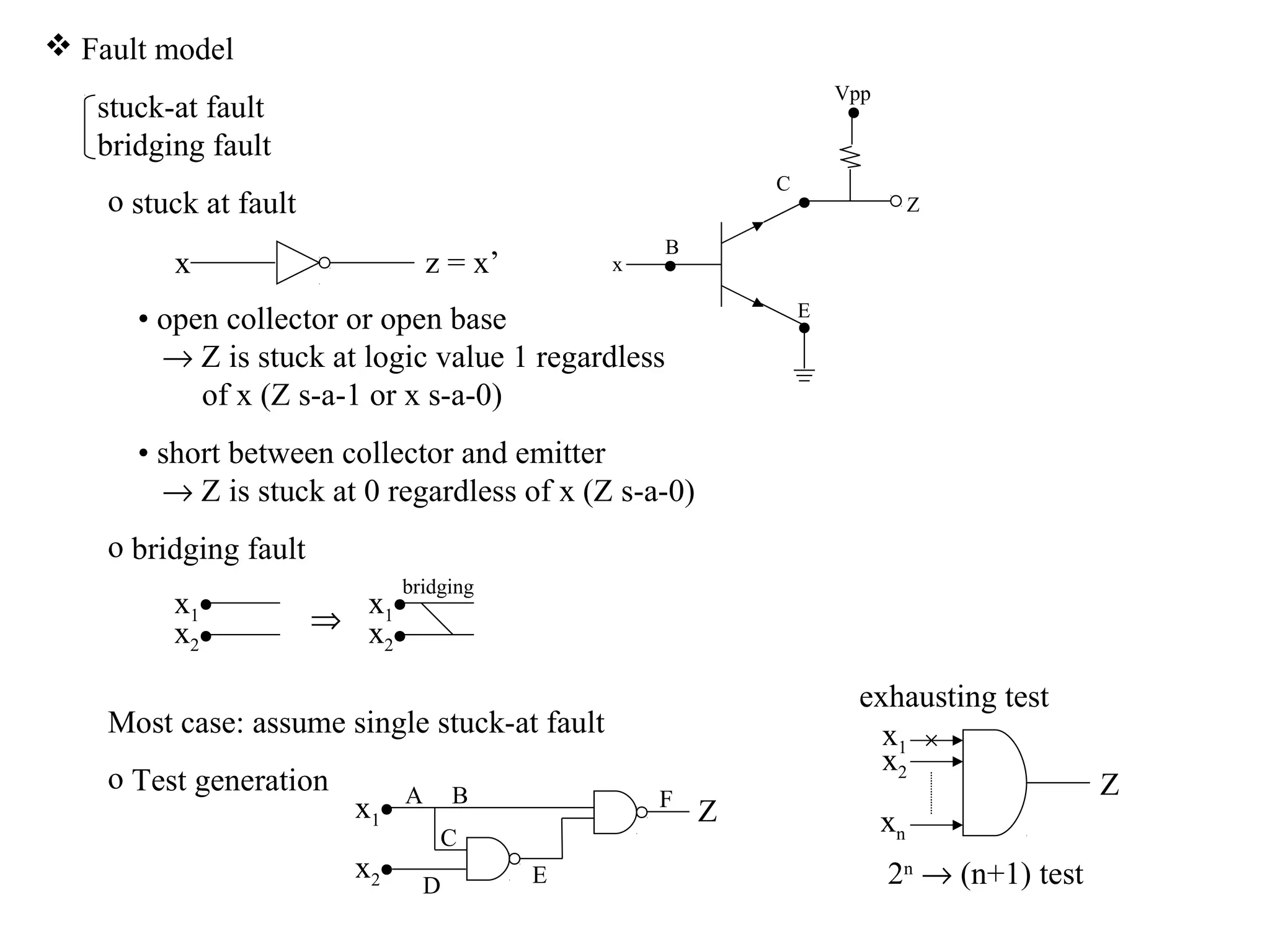  Fault model
Vpp

stuck-at fault
bridging fault
C

o stuck at fault
z = x’

x

Z

B

x

E

• open collector or open base
→ Z is stuck at logic value 1 regardless
of x (Z s-a-1 or x s-a-0)
• short between collector and emitter
→ Z is stuck at 0 regardless of x (Z s-a-0)
o bridging fault
x1
x2

⇒ x1
x2

bridging

exhausting test
x1
x2

Most case: assume single stuck-at fault
o Test generation

x1
x2

A

B

F

C
D

E

Z

xn
2n → (n+1) test

Z

 