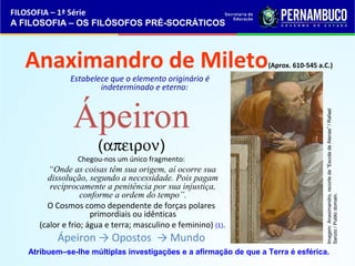 FILOSOFIA – 1ª Série 
A FILOSOFIA – OS FILÓSOFOS PRÉ-SOCRÁTICOS 
Anaximandro de Mileto(Aprox. 610-545 a.C.) 
Estabelece que o elemento originário é 
indeterminado e eterno: 
Ápeiron 
(apeiron) 
Chegou-nos um único fragmento: 
“Onde as coisas têm sua origem, aí ocorre sua 
dissolução, segundo a necessidade. Pois pagam 
reciprocamente a penitência por sua injustiça, 
conforme a ordem do tempo”. 
O Cosmos como dependente de forças polares 
primordiais ou idênticas 
(calor e frio; água e terra; masculino e feminino) (1). 
Ápeiron → Opostos → Mundo 
Imagem: Anaximandro, recorte de “Escola de Atenas” / Rafael 
Sanzio / Public domain. 
Atribuem–se-lhe múltiplas investigações e a afirmação de que a Terra é esférica. 
 