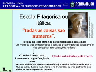 FILOSOFIA – 1ª Série 
A FILOSOFIA – OS FILÓSOFOS PRÉ-SOCRÁTICOS 
P 
485( 
Escola Pitagórica ou 
Itálica: 
“todas as coisas são 
números”. 
Influirá na ideia platônica da transmigração das almas: 
Imagem: Busto de Pitágoras / Autor 
desconhecido / GNU Free 
Documentation License 
um modo de vida consciencioso e pautado pela moderação para salvá-lo 
das sucessivas reencarnações (orfismo) 
O conhecimento como 
instrumento de purificação da 
alma 
Introduz a dualidade mente e corpo 
•A Justa medida entre os opostos (métron): a sua inexistência seria o caos. 
•Sua doutrina, durante muito tempo, foi transmitida apenas oralmente e as 
lendas se encarregaram do restante. 
 
