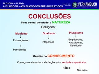 FILOSOFIA – 1ª Série 
A FILOSOFIA – OS FILÓSOFOS PRÉ-SOCRÁTICOS 
CONCLUSÕES 
Tema central de estudo: a NATUREZA 
Soluções: 
Monismo 
Físicos jônios 
Parmênides 
Dualismo 
Pitagóricos 
Pluralismo 
Empédocles, 
Anaxágoras, 
Demócrito 
Questão do CONHECIMENTO 
Começa-se a levantar a distinção entre verdade e aparência. 
Razão 
Sentidos 
+ 
 