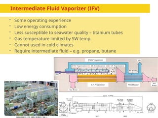 436813905-LNG-Process-Overview-Short.pptx