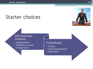 Starter choices
Life insurance
company
• Specialisation
• Business as usual
• Longer term
Consultancy
• Variety
• Task/project based
• Short term
10CFA UK - 24 July 2013
 