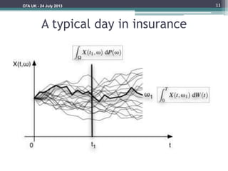 A typical day in insurance
11
INSURANCE
CFA UK - 24 July 2013
 