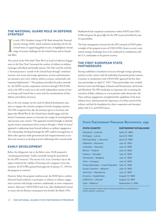 12 THE NATIONAL GUARD STATE PARTNERSHIP PROGRAM
THE NATIONAL GUARD ROLE IN DEFENSE
STRATEGY
I
n early 1993, President George H.W. Bush released the National
Security Strategy (NSS), which outlined a leadership role for the
United States in supporting global security. It highlighted a broad
range of security challenges for the United States and its friends
and allies.
The section of the NSS titled “How We Can Lead in Collective Engage-
ment in the Near Term” forecasted the conduct of military-to-military
exchanges with allied and friendly nations. The NSS cited the need for
a “forward presence” outside of the United States through “combined
exercises, new access and storage agreements, security and humanitar-
ian assistance, port visits, military-military contacts, and periodic and
rotational deployments.”1
This guidance provided the policy rationale
for the DOD’s security cooperation initiatives through USEUCOM,
such as the SPP, to reach out to the newly independent nations in East-
ern Europe and Central Asia to assist with the transformation of their
defense and military structures.
Key in the new strategy was the need for bilateral development assis-
tance to support the economic progress of newly emerging countries.
The NSS recognized that, like the assistance given to Germany and
Japan after World War II, the United States should engage with the
former Communist nations to overcome the ravages of central planning
and excessive state control.2
This approach revealed foresight in identify-
ing the need to expand post-Soviet contacts through a “whole of society”
approach in addressing issues beyond military-to-military engagement.
The relationships developed through the SPP could be leveraged later to
allow other agencies, both governmental and nongovernmental, to use
their own resources to develop activities addressing other societal needs.
EARLY DEVELOPMENT
Before the delegation’s trip to the Baltic states, NGB proposed a
“sustaining partnerships” model, essentially laying the groundwork
for the SPP’s structure.3
The success of Lt. Gen. Conaway’s trip to the
region reinforced the viability of forming such a program. Given this
situation, the JCS IWG granted ﬁnal approval on January 27, 1993 for
the program to continue.4
However, before the proposal could proceed, the DOD had to conﬁrm
National Guard authority to participate in military-to-military engage-
ment activities with foreign countries, traditionally an active component
mission. Moreover, USEUCOM Cmdr. Gen. John Shalikashvili wanted
to ensure that his Russian counterparts were briefed. By March 1993,
Shalikashvili had completed consultations within NATO and USEU-
COM and given the green light for the SPP to proceed within his area
of responsibility.
The basic management structure for the SPP consisted of DOD policy
oversight of the program as part of USEUCOM’s theater security coop-
eration strategy. Exchanges were to be conducted in coordination with
the U.S. ambassador in the partner country.
THE FIRST EUROPEAN STATE
PARTNERSHIPS
Having established a foundation of success through strategic planning
and face-to-face contact with the leadership of potential partner nations,
Conaway, in coordination with USEUCOM, approved the ﬁrst three
state partnerships on April 27, 1993.5
These partnerships were certiﬁed
between Latvia and Michigan; Lithuania and Pennsylvania; and Estonia
and Maryland. The SPP would play an important role in assisting the
transition of Baltic militaries to a new position under democratic rule.
These military engagements strengthened the capabilities of the local
military forces, demonstrated the importance of civilian control of the
military, and laid the foundation for closer cooperation and interoper-
ability with U.S. and NATO forces.
State Partnership Program Beginnings, 1993
STATE-COUNTRY PARTNERSHIP ESTABLISHED
Maryland – Estonia April 27, 1993
Michigan - Latvia April 27, 1993
Pennsylvania – Lithuania April 27, 1993
Alabama – Romania July 14, 1993
Colorado – Slovenia July 14, 1993
Illinois – Poland July 14, 1993
Indiana – Slovakia July 14, 1993
Tennessee – Bulgaria July 14, 1993
Ohio – Hungary July 14, 1993
Texas/Nebraska – Czech Republic July 14, 1993
South Carolina – Albania* July 14, 1993
Vermont – Macedonia July 14, 1993
Arizona – Kazakhstan August 31, 1993
California – Ukraine August 31, 1993
Utah – Belarus* September 3, 1993
*Later became inactive due to internal political considerations
within partner countries
 