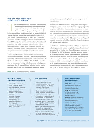 THE SPP AND DOD’S NEW
STRATEGIC GUIDANCE
T
he SPP has supported U.S. government security strategies
and foreign policy goals through enduring partnerships
engaged in security cooperation activities since its inception.
The current SPP strategic plan is developed from higher-
level strategic guidance, primarily nested with the January 2012 DOD
Strategic Guidance; Guidance for Employment of the Force (GEF);
Joint Strategic Capabilities Plan (JSCP); and CCMD TCPs as well
as associated individual country plans.1
The NGB and state National
Guard SPP strategic plans promote activities utilizing National Guard
core mission areas and are coordinated and synchronized with the
appropriate CCMD TCPs and Service Component plans. The SPP
in the 21st century will continue to build relationships and conduct
engagement activities that support U.S. national security strategies.
The SPP is well positioned in the current era of evolving security
threats and declining budgets to serve as a model program for building
relationships and improving cooperation with America’s allies. Since the
Quadrennial Defense Review (QDR) of 2006, the DOD has empha-
sized the importance of working with other countries to build partner
capacity and share the responsibilities of addressing complex security
challenges.2
The QDR of 2010 continues this emphasis on building
security relationships, something the SPP has been doing now for 20
years at low cost.3
Since 1992, the SPP has maintained a steady growth in building rela-
tionships and partner capacity around the world. The program provides
an openness and ﬂexibility that ensures all partner countries are treated
equally as true partners of the United States in relationships that endure
even as the international and regional security environments change and
evolve. U.S. states and territories and their partner countries focus on
one another for mutual beneﬁt. The SPP truly is a “long-term” approach
to security cooperation and building relationships that perfectly supports
U.S. national security objectives.
DOD’s January 5, 2012 Strategic Guidance highlights the importance
of building partnership capacity through effective and efﬁcient-minded
approaches. Key in bringing about this need is programs constructed in
the fashion of the SPP. The document states that “whenever possible,
we will develop innovative, low-cost and small-footprint approaches to
achieve our security objectives, relying on exercises, rotational presence,
and advisory capabilities.”4
This evaluation is highly signiﬁcant, as it
signaled new DOD priorities in sizing U.S. Armed Forces toward execut-
ing the national security strategy. In his unprecedented announcement
of the new strategic guidance from the DOD, President Obama, along
with CJCS Gen. Martin Dempsey and then-SecDef Leon Panetta,
BELOW: How the SPP supports the DOD. (NGB-IA).
NATIONAL & DOD
STRATEGIES/GUIDANCE
• National Security Strategy
(NSS) Essential Tasks
• National Defense Strategy
(NDS) Strategic Objectives
• Quadrennial Defense
Review (QDR) Strategic
Priorities
• Strategic Planning
Guidance (SPG)
• DOD Strategy for
Homeland Defense &
Civil Support
• Guidance for Employment
of the Force (GEF)
DOD PRIORITIES
• Sustain global presence
• Rebalance toward Asia while
continuing focus on Middle
East and maintaining
commitments in Europe
• Build innovative, low-cost,
small footprint approaches to
worldwide partnerships
• Protect new capabilities and
investments to respond to
changing nature of warfare
• Preserve lessons, capabilities,
and expertise, and ensure our
technological edge
• Align size and composition of
forces to be capable of a
range of missions/activities
• Ensure reversibility for ability
to surge, regenerate, and
mobilize to counter any threat
STATE PARTNERSHIP
PROGRAM GOALS
GOAL 1: Educate and train
National Guard forces for
conducting security
cooperation activities
GOAL 2: Sustain and
strengthen enduring
partnerships and build
partner capacity
GOAL 3: Advance geographic
combatant commander and
ambassador security
cooperation goals
GOAL 4: Posture to adeptly
respond to future global
scenarios by ensuring program
is synchronized with national,
DOD, and Joint strategies.
CHAPTER 7: THE SPP: SECURITY COOPERATION MODEL FOR THE 21ST CENTURY 59
 