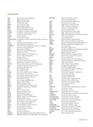 ACRONYMS
AFP Armed Forces of the Philippines
ANA Afghan National Army
ANP Afghan National Police
ANG Air National Guard
ARNG Army National Guard
BAO Bilateral Affairs Ofﬁcer
BEST Bilateral Embedded Staff Team
BPC Building Partnership Capacity
CCDR Geographic Combatant Commander
CCMD Geographic Combatant Command
CCP Country Cooperation Plan
CHOD Chief of Defense
CINC Commander-in-Chief
CINCSOUTH Commander-in-Chief, United States Southern Command
CIV Civilian
CJCS Chairman of the Joint Chiefs of Staff
CNGB Chief, National Guard Bureau
CNGBI/M Chief, National Guard Bureau Instruction or Manual
CTR Cooperative Threat Reduction
DOD Department of Defense
DODI Department of Defense Instruction
DOS Department of State
DSCA Defense Support to Civil Authorities
DTM Directive Type Memorandum
EU European Union
FAM Familiarization Visits
GAO Government Accountability Ofﬁce
GEF Guidance for Employment of the Force
HA/PK Humanitarian Assistance and/or Peacekeeping
ISAF International Security Assistance Force
IWG Interagency Working Group
JCA Joint Capability Areas
JCS Joint Chiefs of Staff
JCSEP Joint Chiefs of Staff Exercises Program
JCTP Joint Contact Team Program
JMEE Joint Military Exercises and Exchanges
JMETL Joint Mission Essential Task List
JMT Joint Military Training
JSCP Joint Strategic Capabilities Plan
MAG Military Airlift Group
MAT Military Assistance Team
MBCI Mississippi Band of Choctaw Indians
METF Mongolian Expeditionary Task Force
MIL Military
MLT Military Liaison Teams
MFF Minuteman Fellows Fund
MND Multinational Division
MOD Ministry of Defense/Defence
MSCA Military Support to Civil Authorities
MTT Mobility Training Teams
NACC North Atlantic Cooperation Council
NATO North Atlantic Treaty Organization
NCO Non-Commissioned Ofﬁcer
NDAA National Defense Authorization Act
NDS National Defense Strategy
NDU National Defense University
NG National Guard
NGB National Guard Bureau
NGB-IA National Guard Bureau International Affairs Division
NGB-J53 National Guard Bureau, J53 (Joint Staff numeric designation)
NGB-ZII National Guard Bureau Ofﬁce
of International Initiatives
NGO Non-governmental Organization
NSS National Security Strategy
OAS Organization of American States
ODC Ofﬁce of Defense Cooperation
OEF Operation Enduring Freedom
OIF Operation Iraqi Freedom
OMLT Operational Mentor Liaison Team
OSD Ofﬁce of the Secretary of Defense
OUSDP Ofﬁce of the Under Secretary of Defense for Policy
PAT Police Assistance Team
PfP Partnership for Peace
POM Program Objective Memorandum
POMLT Police Operational Mentor Liaison Team
PPBS Planning, Programming and Budgeting System
PPBES Planning, Programming, Budgeting and
Execution System
PPF Panamanian Public Forces
QDDR Quadrennial Diplomacy and Development Review
QDR Quadrennial Defense Review
RSS Regional Security System
SACEUR Supreme Allied Commander, Europe
SANDF South African National Defense Force
SecDef Secretary of Defense
SFA Security Familiarization and Awareness
SHAPE Supreme Headquarters Allied Power Europe
SME Subject Matter Expert
SMEE Subject Matter Expert Exchange
SPG Strategic Planning Guidance
SPP State Partnership Program
SPPC State Partnership Program Coordinator
TAG The Adjutant General
TCA Traditional (Geographic Combatant)
Commanders Activities
TCP Theater Campaign Plans
TCT Traveling Contact Team
TSCP Theater Security Cooperation Plan
TTAD Temporary Tour of Active Duty
UCMJ Universal Code of Military Justice
UJTL Universal Joint Task List
UN United Nations
UNFICYP United Nations Peacekeeping Force, Cyprus
USA United States Army
USAF United States Air Force
USAFRICOM United States Africa Command
USAID United States Agency for International Development
USAREUR United States Army, Europe
USCENTCOM United States Central Command
USCYBERCOM United States Cyber Command
USEUCOM United States European Command
USG United States Government
USMA United States Military Academy
USMILGRP United States Military Group
USNORTHCOM United States Northern Command
USPACOM United States Paciﬁc Command
USSOUTHCOM United States Southern Command
VCNGB Vice Chief, National Guard Bureau
WIF Warsaw Initiative Fund
ACRONYMS 79
 