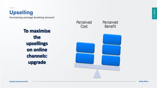 PAGE17
Andy KhenHotel E-Commerce101
Upselling
Increasing average booking amount
 