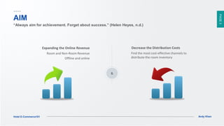 PAGE3
Andy KhenHotel E-Commerce101
AIM
Room and Non-Room Revenue
Offline and online
Expanding the Online Revenue
Find the most cost-effective channels to
distribute the room inventory
Decrease the Distribution Costs
“Always aim for achievement. Forget about success.” (Helen Heyes, n.d.)
&
 
