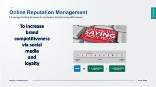 PAGE39
Andy KhenHotel E-Commerce101
Online Reputation Management
Leverage online reviews to increase brand competitiveness
 