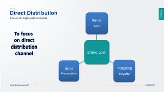 PAGE8
Andy KhenHotel E-Commerce101
Brand.com
Higher
ARR
Increasing
Loyalty
Better
Presentation
Direct Distribution
Focus on high yield channel
 