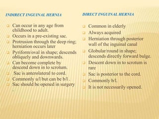 INDIRECT INGUINAL HERNIA DIRECT INGUINAL HERNIA
 Can occur in any age from
childhood to adult.
 Occurs in a pre-existing sac.
 Protrusion through the deep ring;
herniation occurs later
 Pyriform/oval in shape; descends
obliquely and downwards.
 Can become complete by
descend down in to scrotum.
 Sac is anterolateral to cord.
 Commonly u/l but can be b/l .
 Sac should be opened in surgery
.
 Common in elderly
 Always acquired
 Herniation through posterior
wall of the inguinal canal
 Globular/round in shape;
descends directly forward bulge.
 Descent down in to scrotum is
rare
 Sac is posterior to the cord.
 Commonly b/l.
 It is not necessarily opened.
 