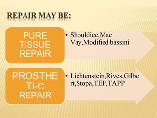 REPAIR MAY BE:
• Shouldice,Mac
Vay,Modified bassini
PURE
TISSUE
REPAIR
• Lichtenstein,Rives,Gilbe
rt,Stopa,TEP,TAPP
PROSTHE
TI-C
REPAIR
 