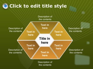Click to edit title style Text in here Text in here Text in here Text in here Description of the contents Description of the contents Description of the contents Description of the contents Description of the contents Description of the contents Text in here Text in here Title in here 